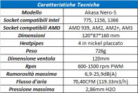 caratteristiche_tecniche