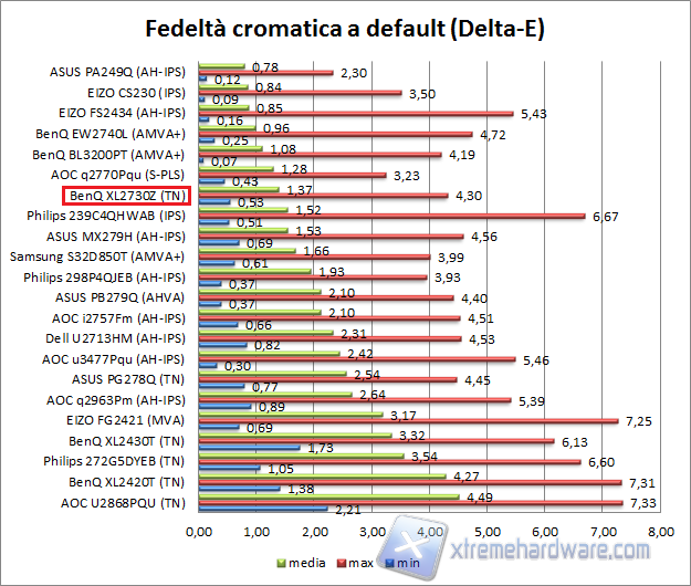 Fedeltà 01 def