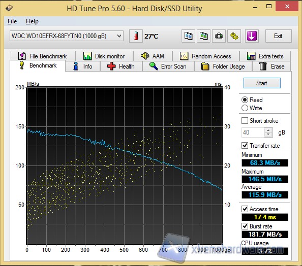 hdtune jbod r