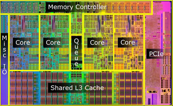 Intel_Lynnfield-008