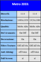 tabella7