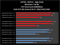 crysis-h