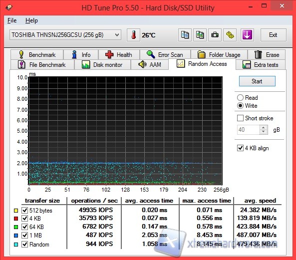 hdtune-4