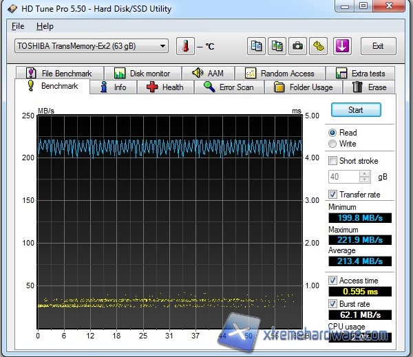 hdtune